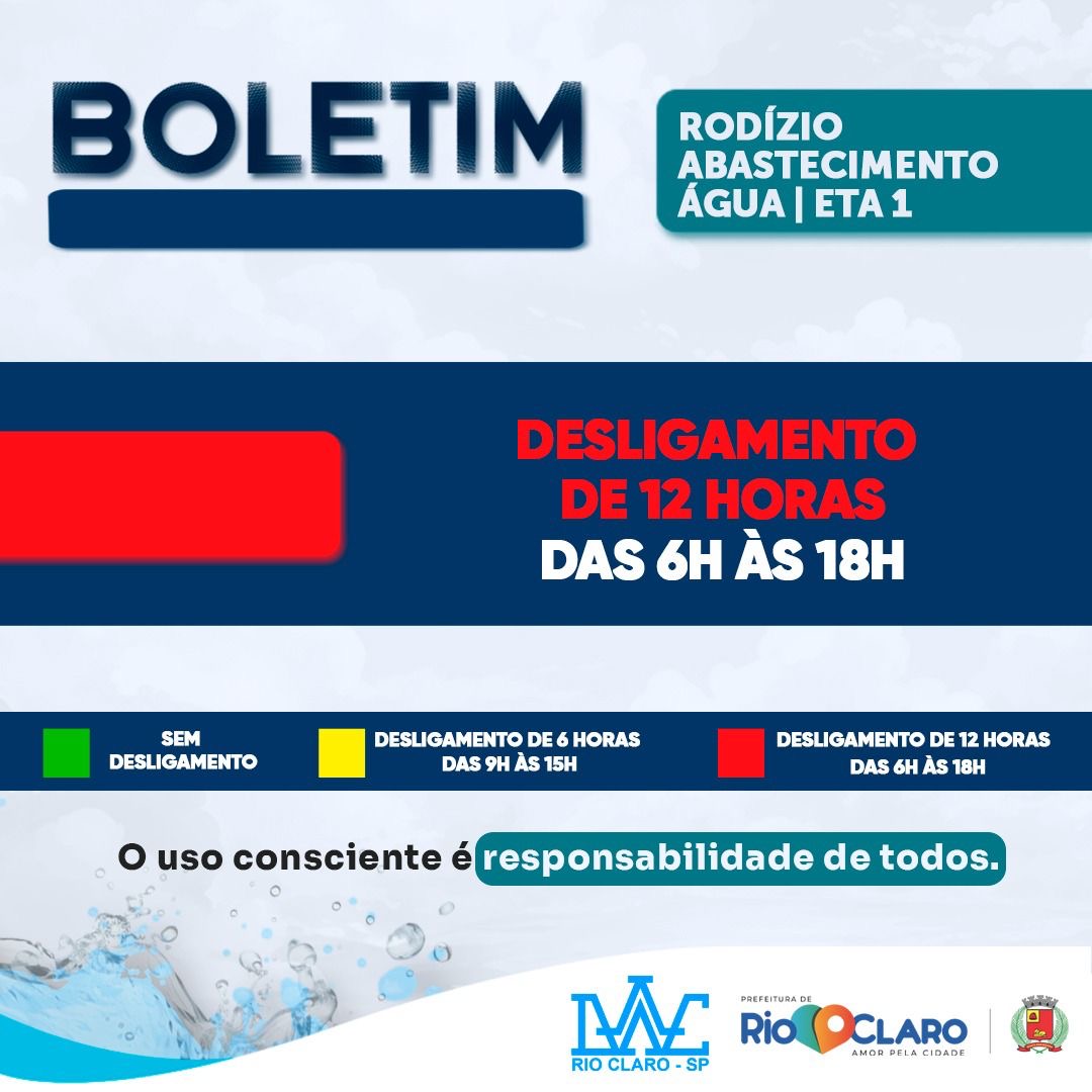 Rio Claro divulgará boletim diário com cores para informar horários do rodízio no abastecimento - Grupo Rio Claro SP