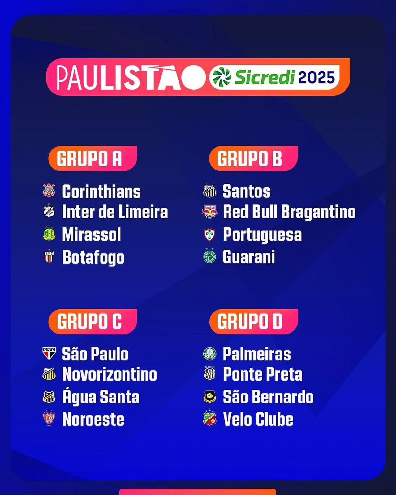 Grupos do Paulistão 2025 são definidos com novidades para o torneio - Grupo Rio Claro SP